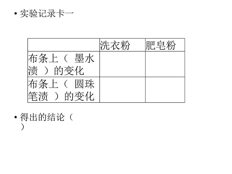 3.4 洗衣服的学问（9）（课件）科学六年级上册-苏教版03