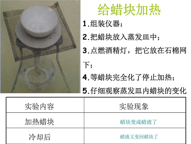 3.1 蜡烛的变化（9）（课件）科学六年级上册-苏教版第4页