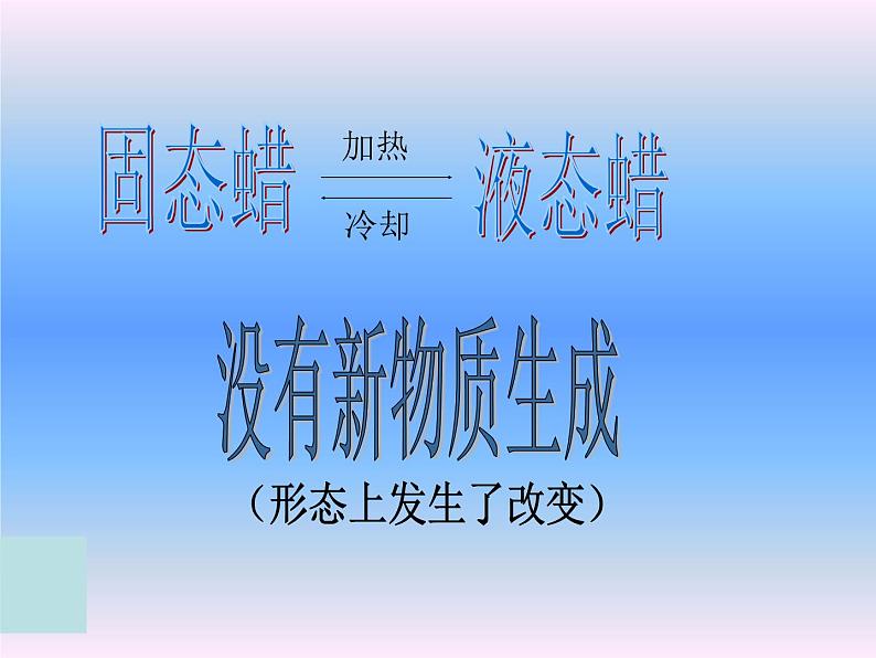 3.1 蜡烛的变化（9）（课件）科学六年级上册-苏教版第5页