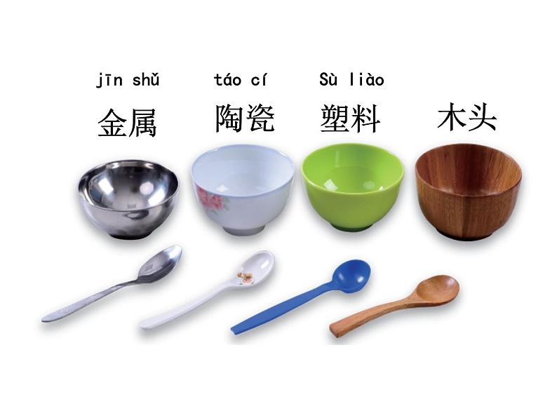 教科版科学二年级上册  不同材料的餐具（课件）第2页