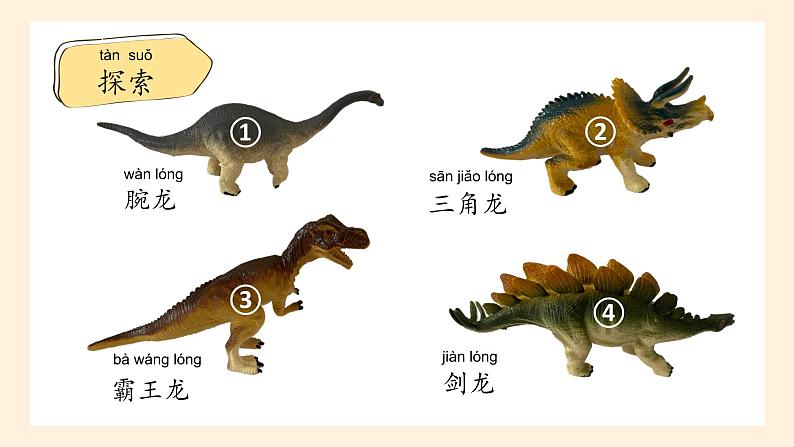 教科版科学一年级上册2.1在观察中比较课件07