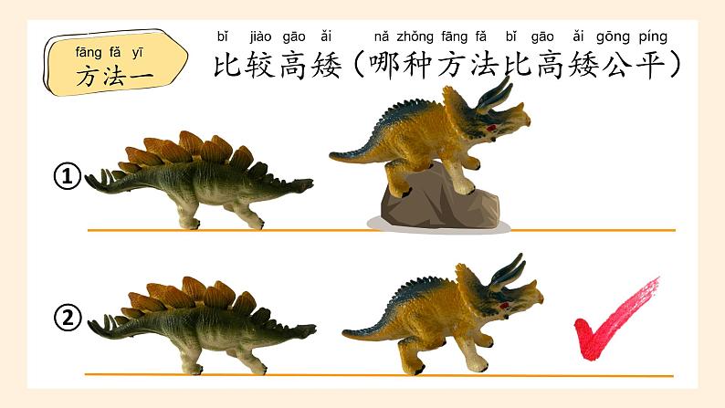 教科版科学一年级上册2.1在观察中比较课件08