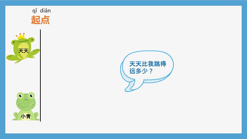 教科版科学一年级上册 2.3用手来测量 课件03