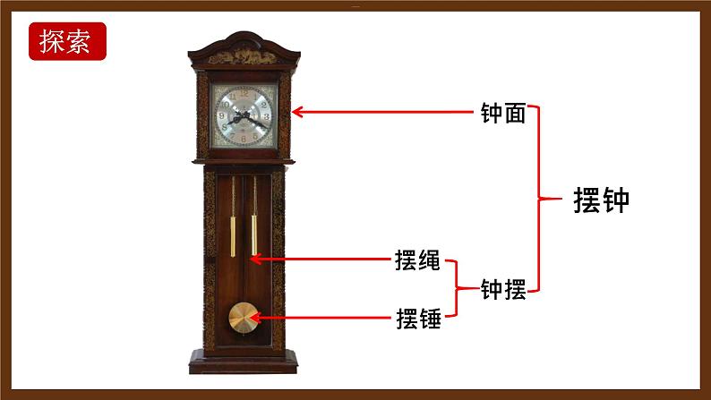 教科版（2017秋）科学五年级上册3.4机械摆钟（课件）04