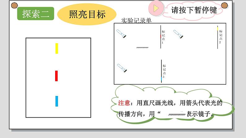 教科版（2017秋）科学五年级上册1.6光的反射现象（课件）第5页