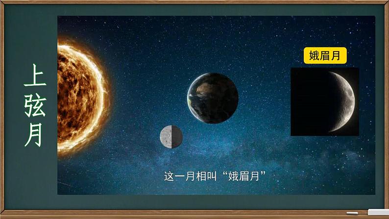 苏教版科学二年级上册5看月亮课件第8页