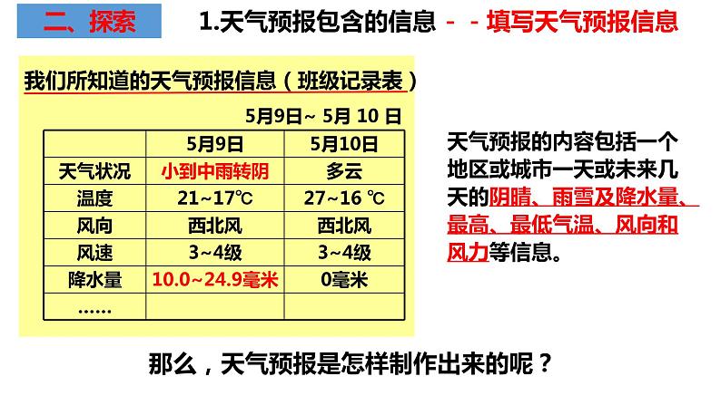 教科版科学三年级上册3.8天气预报是怎样制作出来的（课件）04