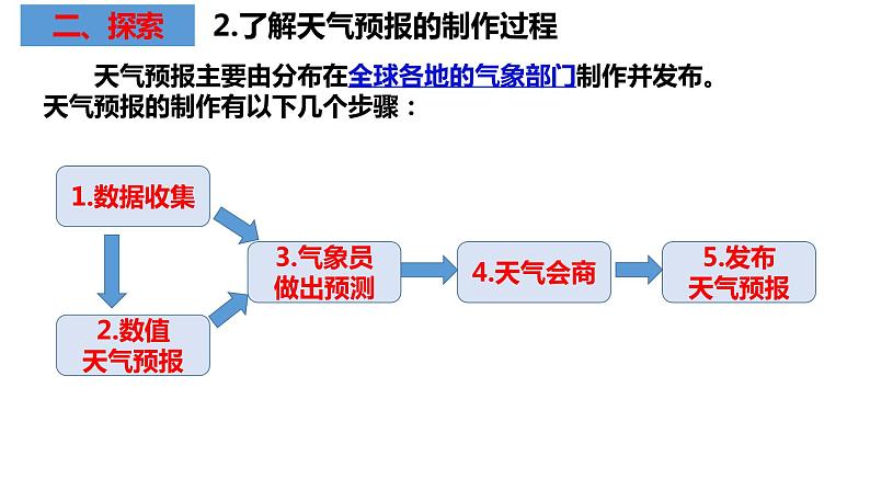 教科版科学三年级上册3.8天气预报是怎样制作出来的（课件）05