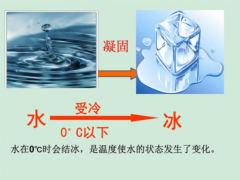 教科版科学三年级上册1.3水结冰了课件06