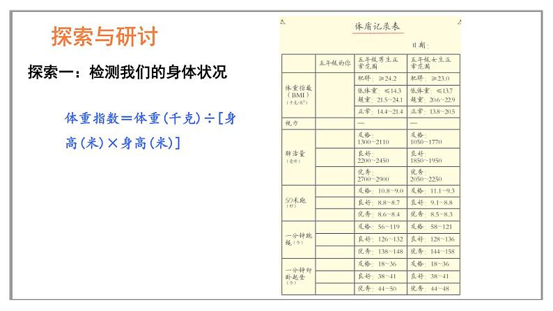 2021教科版五年级科学上册4.1 我们的身体课件+教案+练习+素材04