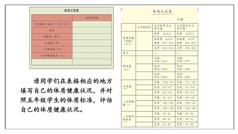 2021教科版五年级科学上册4.1 我们的身体课件+教案+练习+素材06