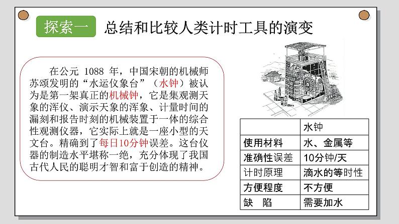 教科版（2017秋）科学五年级上册3.7计量时间和我们的生活（课件）05