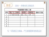 教科版（2017秋）科学五年级上册4.6学会管理和控制自己（课件）