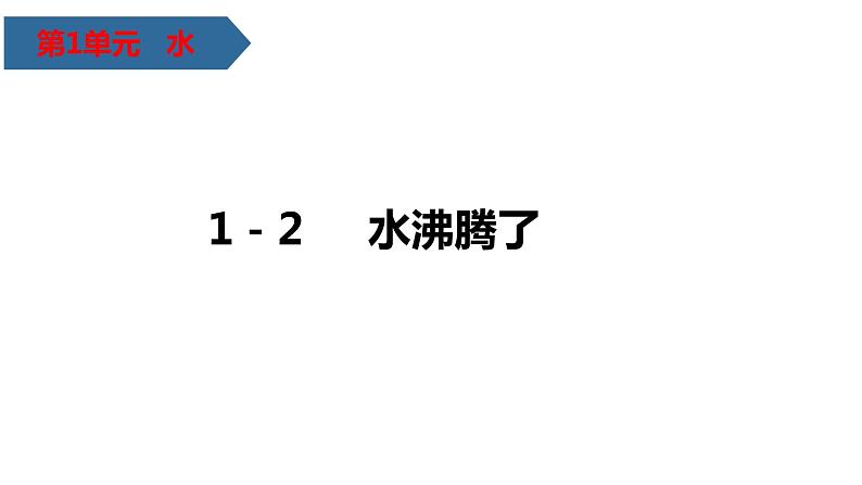 教科版科学三年级上册1.2水沸腾了（课件）第1页