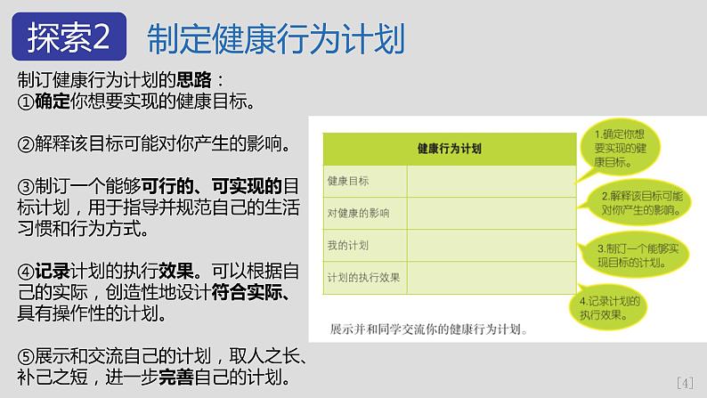 教科版（2017秋）科学五年级上册4.7制订健康生活计划（课件）06