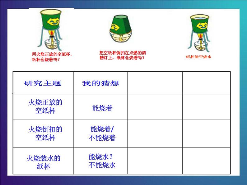 1.2《猜对了吗》 大象版三下科学课件第4页