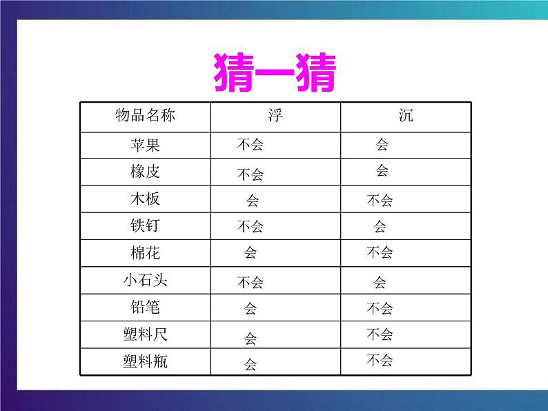 4.3 《沉与浮》 大象版 大象版三下科学课件第4页