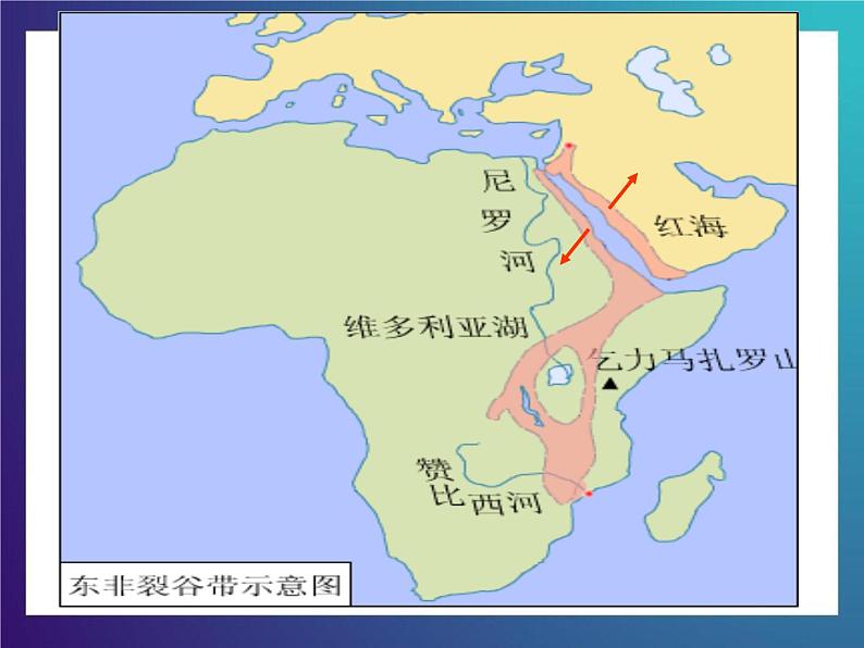 7.1《 漂移的大陆》大象版三下科学课件06