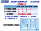 教科版科学三年级上册1.6加快溶解（课件）