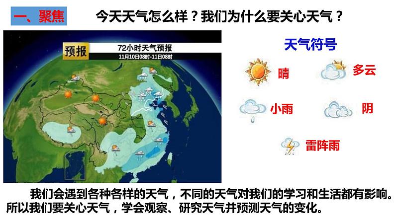 教科版科学三年级上册3.1我们关心天气（课件）02