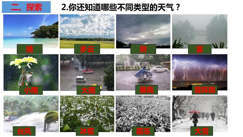 教科版科学三年级上册3.1我们关心天气（课件）04