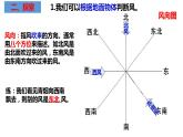 觀測風(fēng)PPT課件免費下載