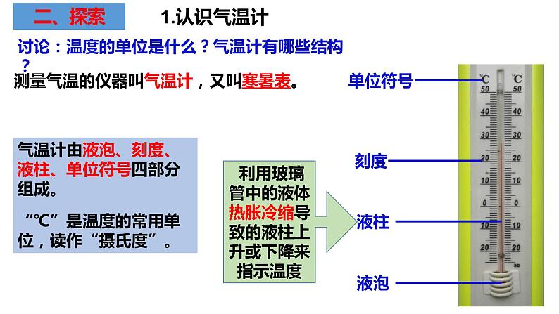 教科版科学三年级上册3.2认识气温计（课件）04