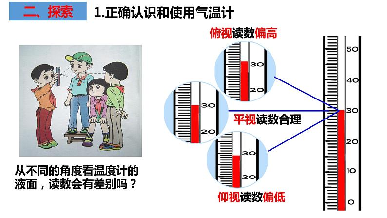 教科版科学三年级上册3.2认识气温计（课件）06