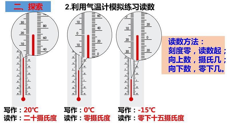 教科版科学三年级上册3.2认识气温计（课件）08