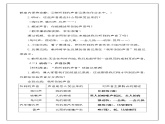 【最新版】教科版科学四年级上册全册教学设计全套教案(精品制作)课件PPT