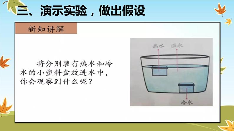 热在水中的传递课件PPT05