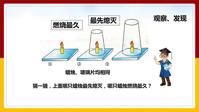 1.空气的成分课件PPT02