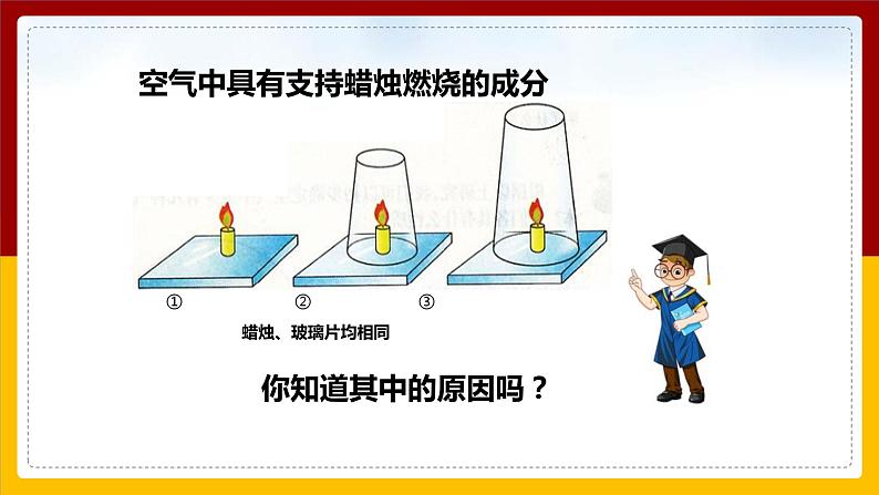 1.空气的成分课件PPT03