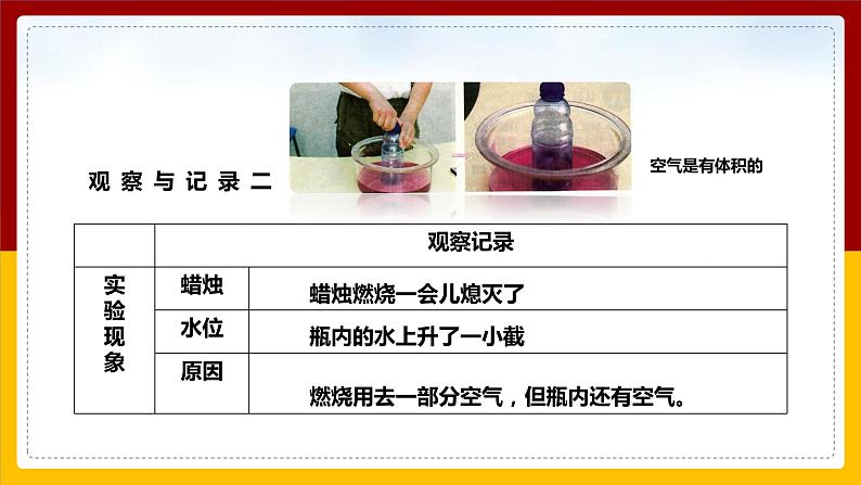 1.空气的成分课件PPT05