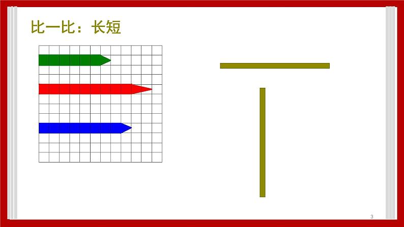 1.3 长度的测量 课件03