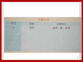 2.11 物体与材料 课件