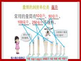 3.19 探究技能：体积的测量 课件