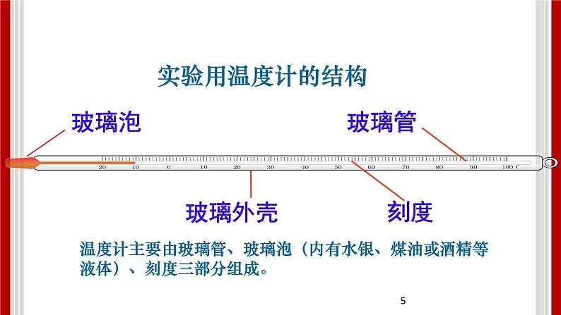 4.25 探究技能：温度的测量 课件05