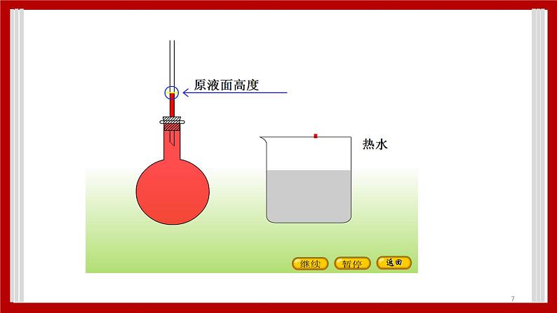 4.26 液体的热胀冷缩 课件07