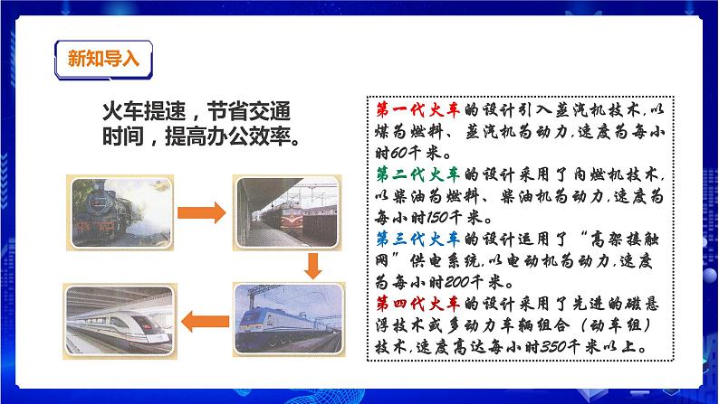 《专项学习：像科学家那样》课件第2页