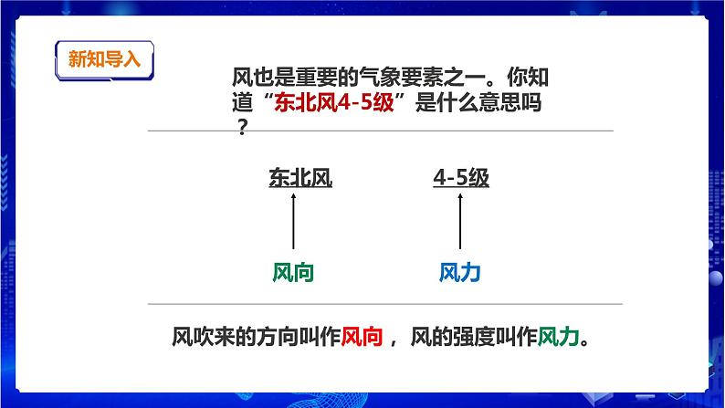 5.18《风向和风力》课件第4页