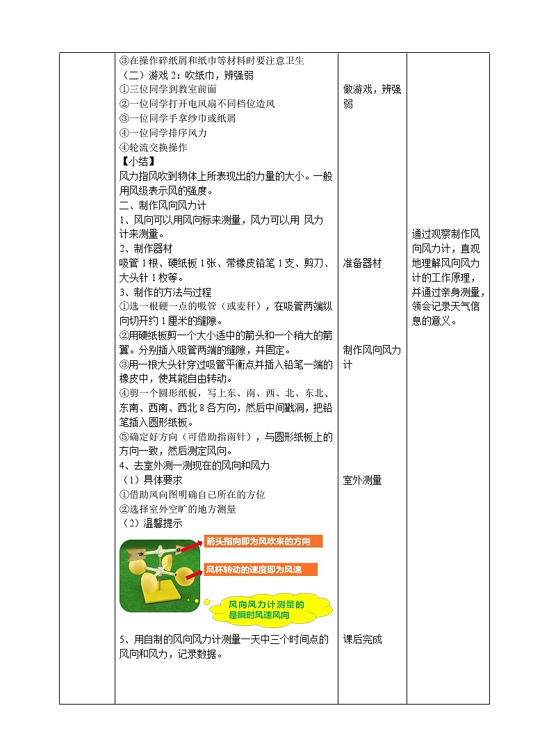 5.18《风向和风力》教案第2页