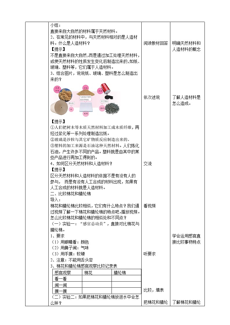 苏教版（2019）科学三年级下4.12《天然材料与人造材料》PPT课件+教案+练习+视频02
