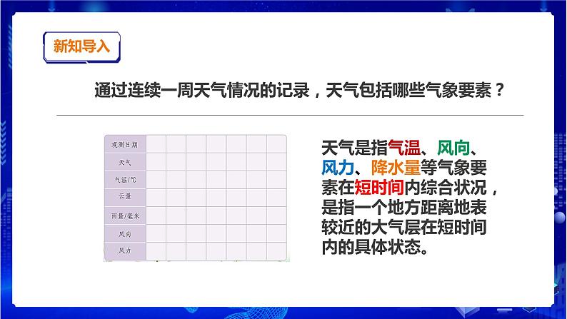 苏教版（2019）科学三年级下5.19《天气和气候》PPT课件+教案+练习+视频03