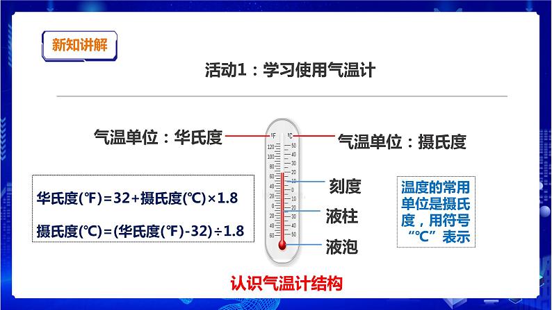 5.16《测量气温》课件第4页