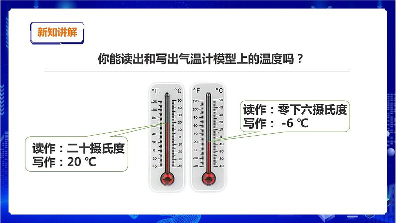 5.16《测量气温》课件第7页