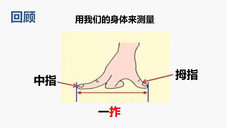 用不同的物体来测量PPT课件免费下载02