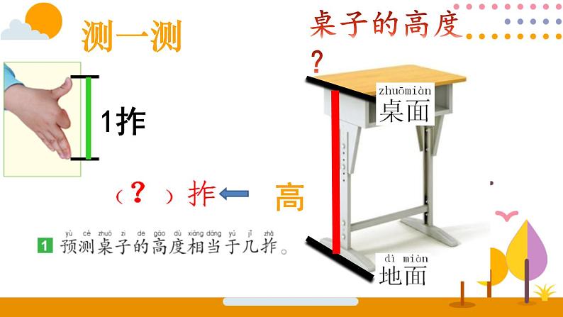 2.3用手来测量课件PPT第6页