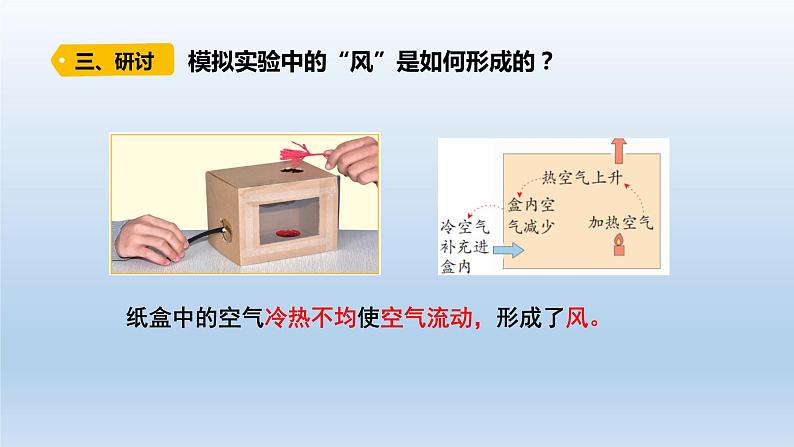 教科版科学三年级上册2.7《风的成因》课件08