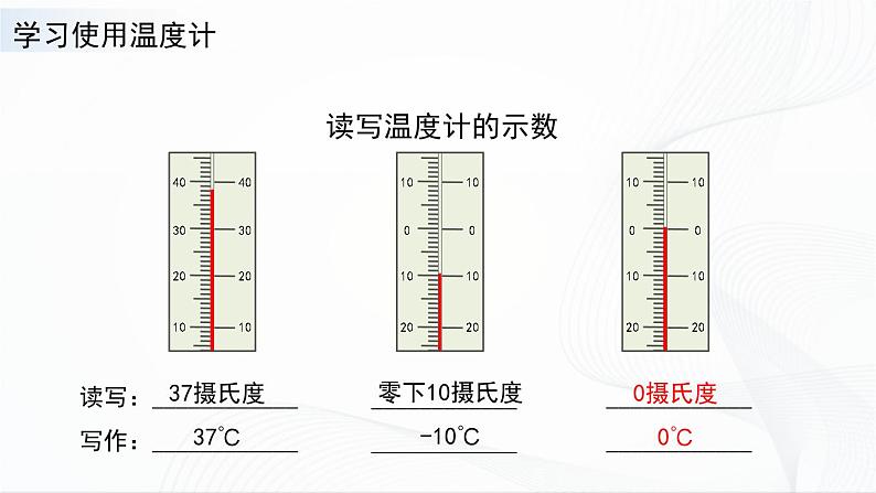 1.冷热与温度 课件第7页